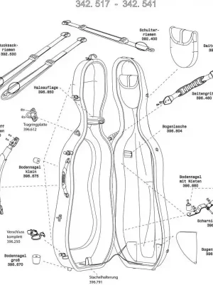 Nejprodávanější Gewa Pouzdro pro čelo Idea Vario Plus Podklad pro krk (zadat údaj o barvě)