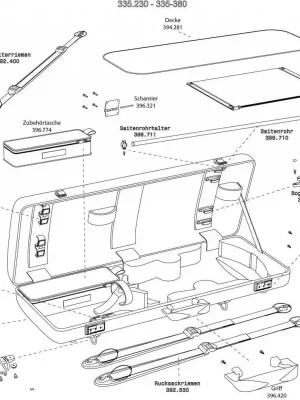 Aktuální Gewa Pouzdro pro violu " Idea 3.4 Číslicový zámek
