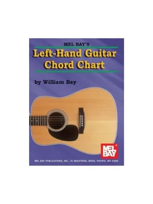 Noty na kytaru - LEFT HAND GUITAR CHORD CHART Originální
