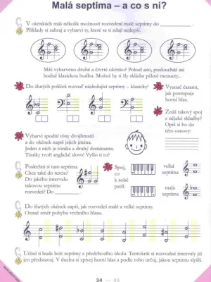 Klavihrátky - pracovní sešit 2 Super Cena