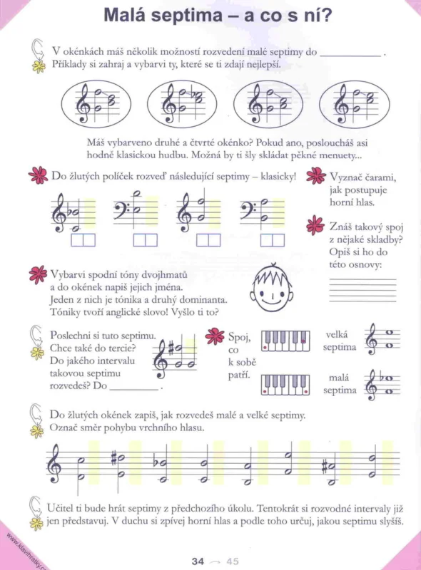 Klavihrátky - pracovní sešit 2 Super Cena