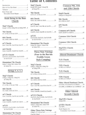 Značkový JAZZ GUITAR PHOTO CHORDS / kytara + tabulatura