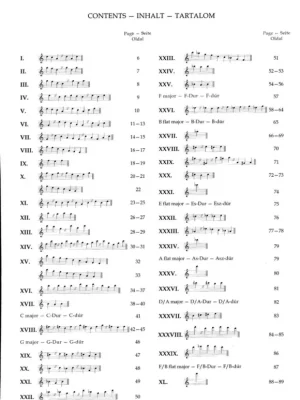 ABC treble recorder - škola hry na altovou zobcovou flétnu Bezpečná Platba