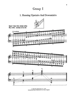 A DOZEN A DAY 5 - Intermediate / klavír - technická a zahřívací cvičení Must-Have
