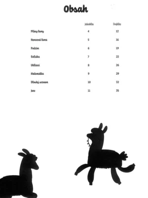 Zpěvník malé lamy / dětský sbor (solový zpěv) a klavír Přímo Od Výrobce