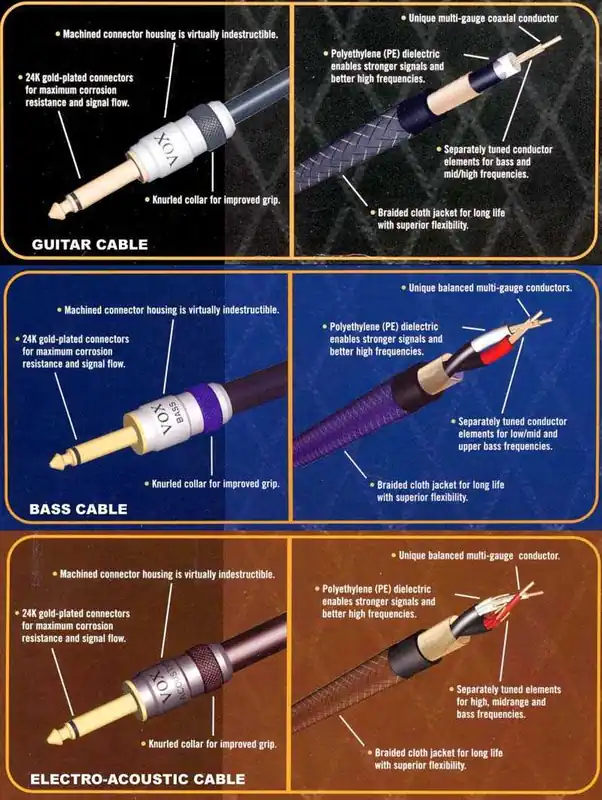Značkový VOX VGC 19