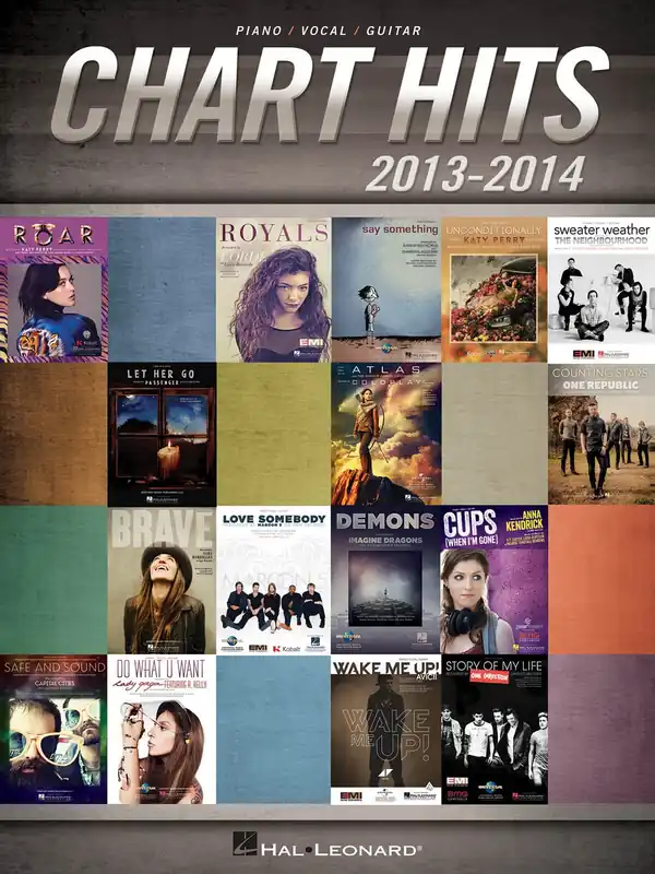 CHART HITS of 2013-2014 // klavír/zpěv/kytara Odeslání Ihned