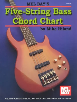 Oblíbený Five-String Bass Chord Chart (dvojlist s nejdůležitějšími akordy na 5-ti strunnou basovou kytaru)